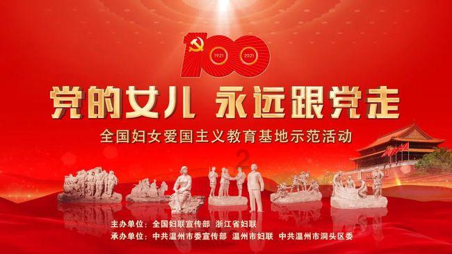 旋转的圆球